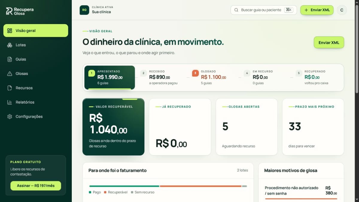 Painel do RecuperaGlosa com valor glosado por operadora e motivo (dados fictícios)